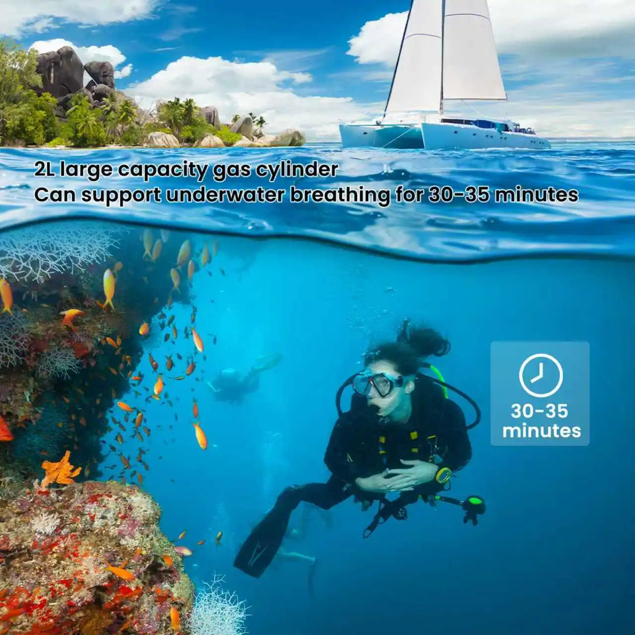 TUDIVING S700Plus Portable Scuba Tank Support