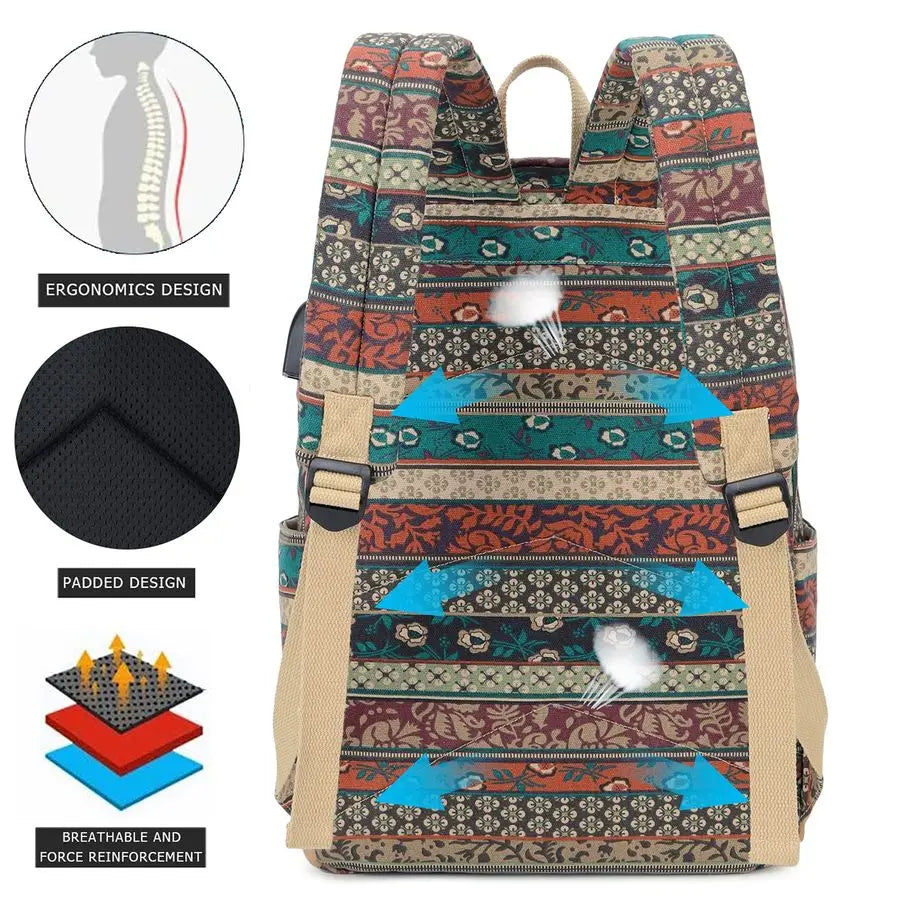Waterproof Laptop Backpack With USB Charging Port And Headphone Interface