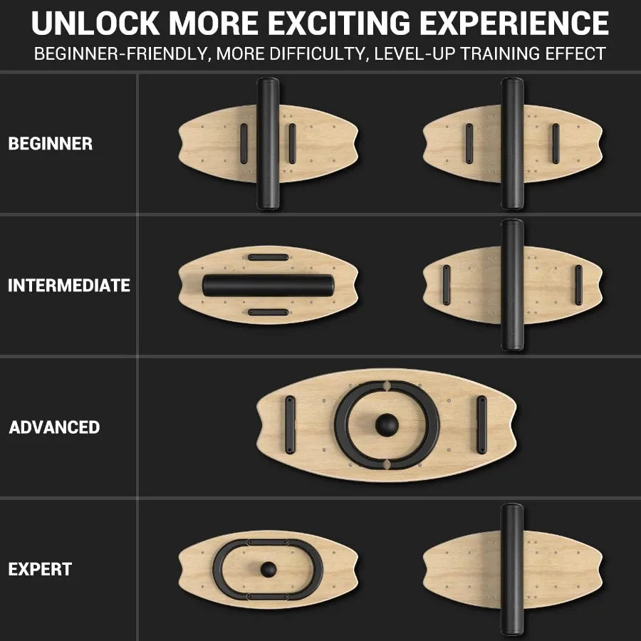 Balance Board with 7 Modes Wobble Board and Adjustable Stoppers for Enhancing Balance Stability Training Physical Therapy Surf