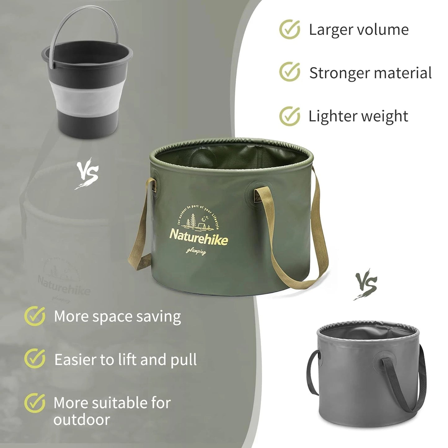 Naturehike Collapsible Water Basin Bucket for Camping