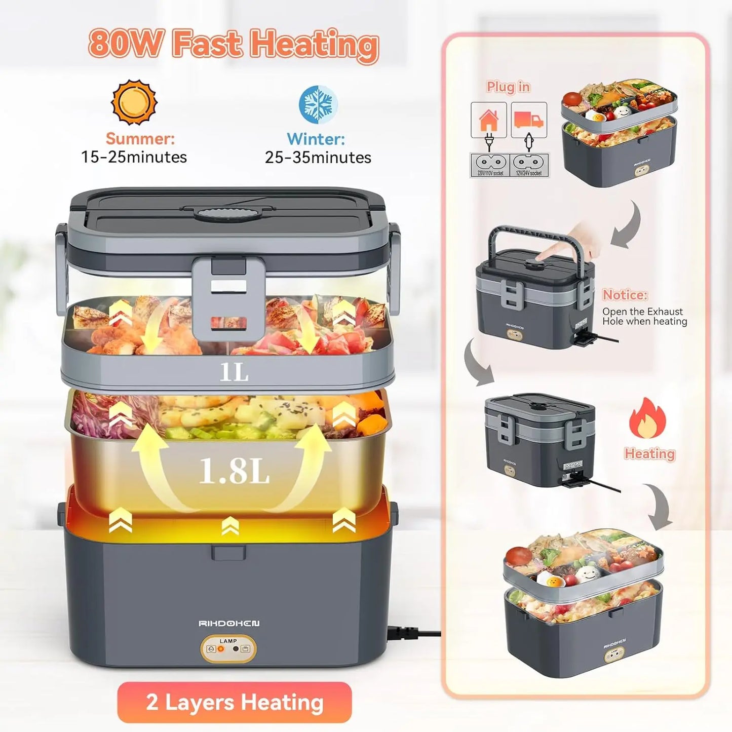 XMSJ Electric Lunch Box Heater 12V 24V 110V Stainless Steel