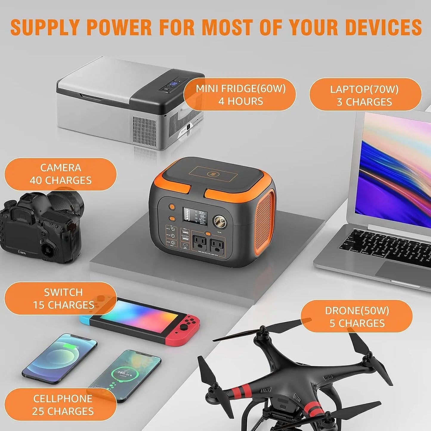 SinKeu Portable Power Station 600W Solar Generator with 110V AC