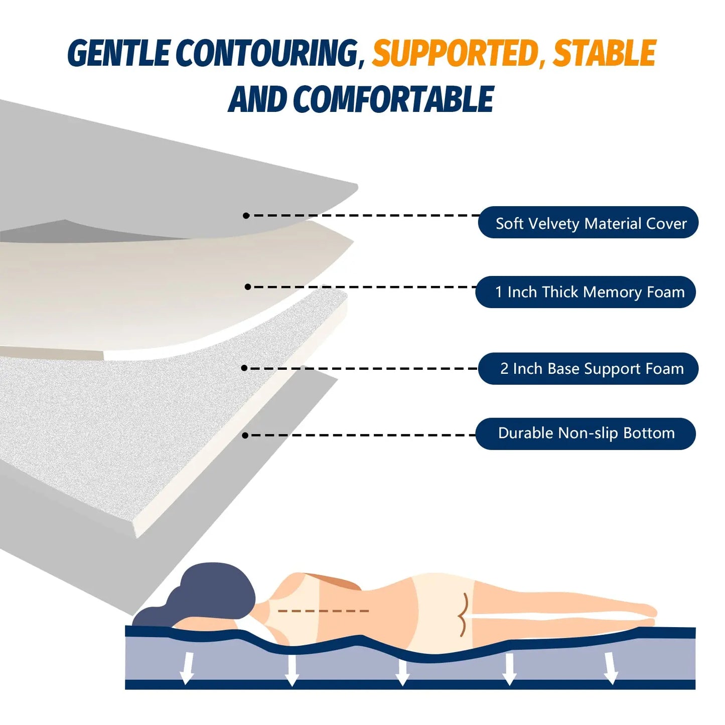 WestTune Memory Foam Camping Cot Mattress CertiPUR-US Portable Roll Up