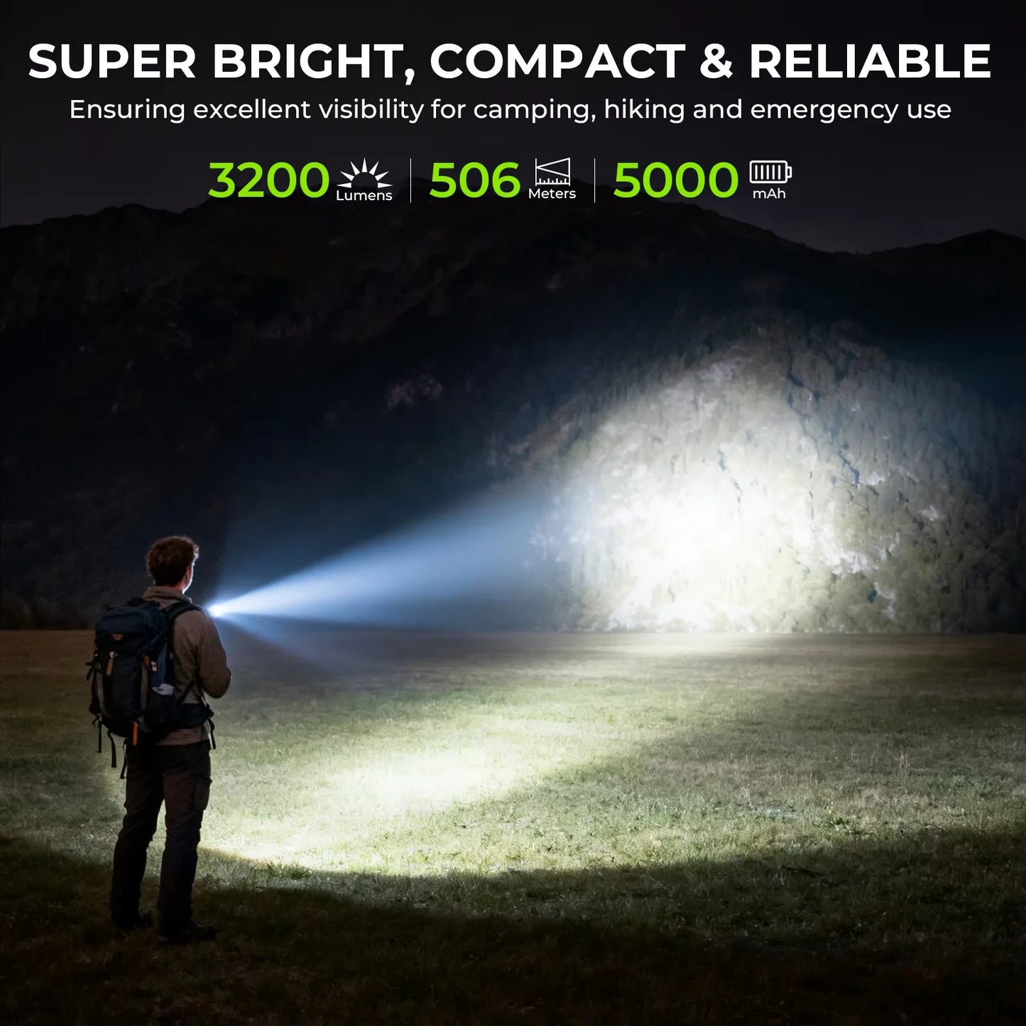 Wurkkos TS28 EDC Flashlight 3200 Lm 21700 Battery Rechargeable
