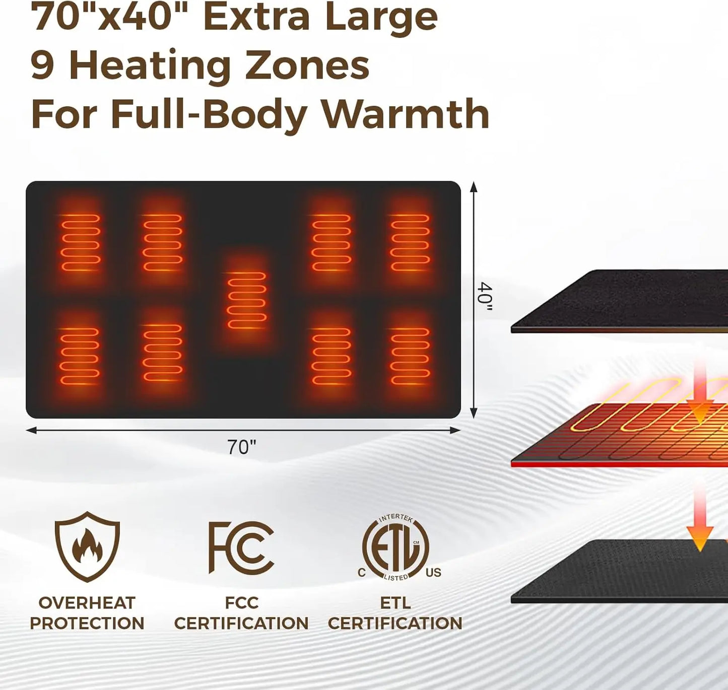 Cordless Heated Blanket With 20000mAh Battery USB 3 Heat Levels