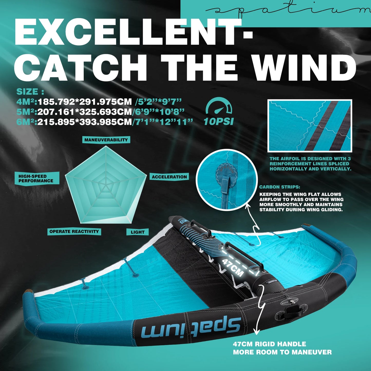Lucid Ice Handheld Inflatable Surf Wing Foiling Kit