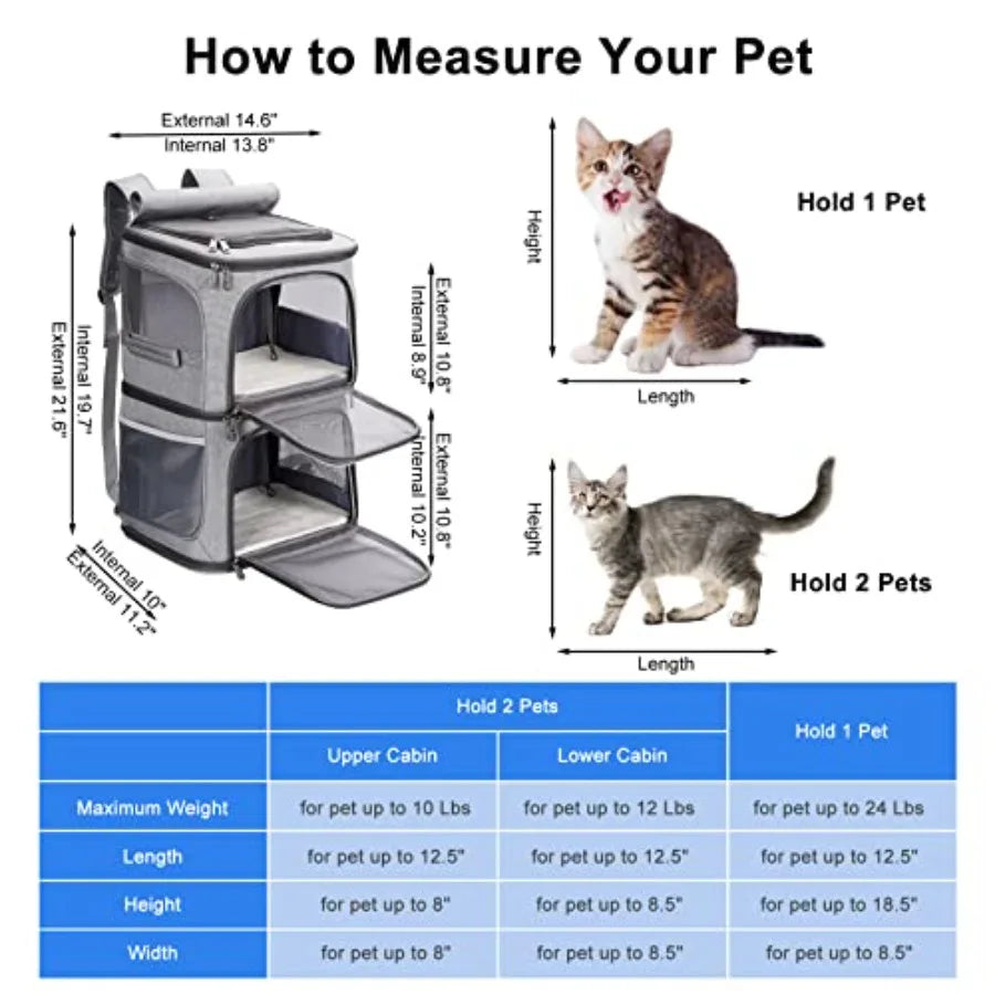 2-In-1 Pet Carrier Backpack for Cats and Dogs
