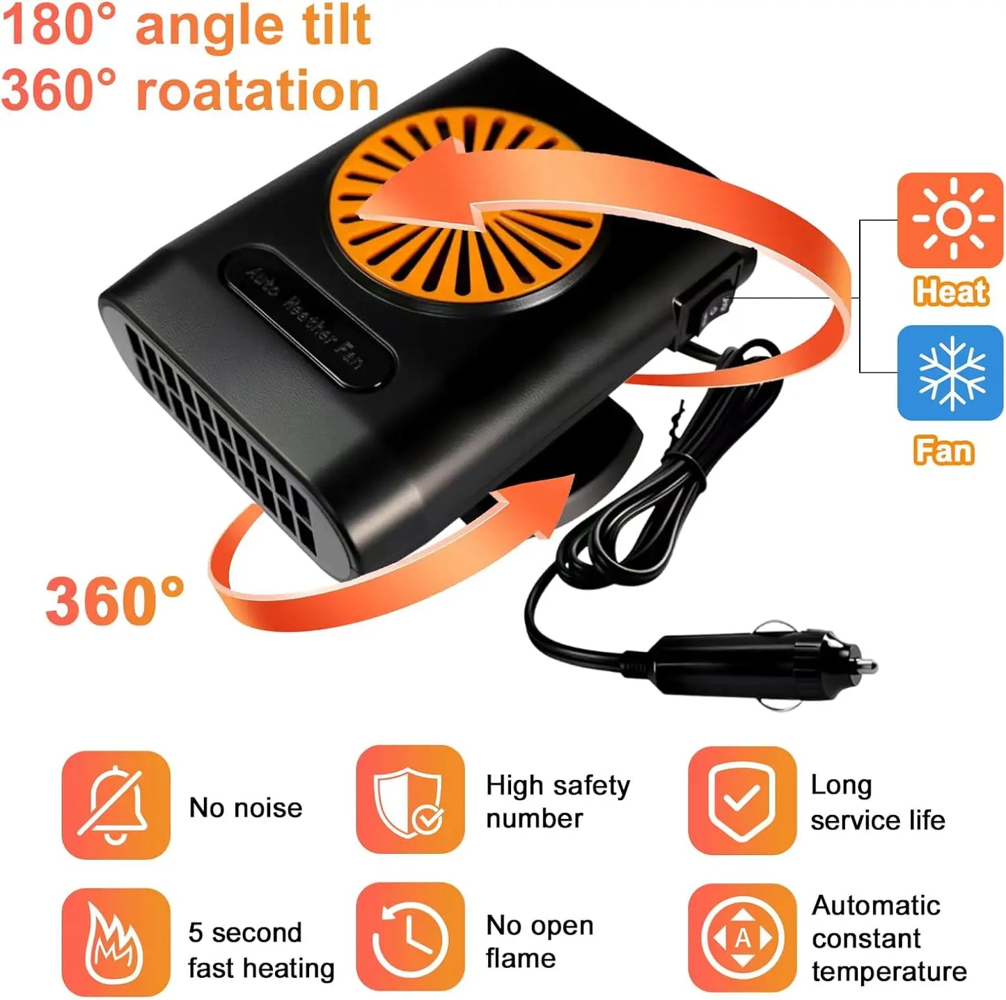 XMSJ Car Heater 200W Rapid Heating 2 In 1 Portable