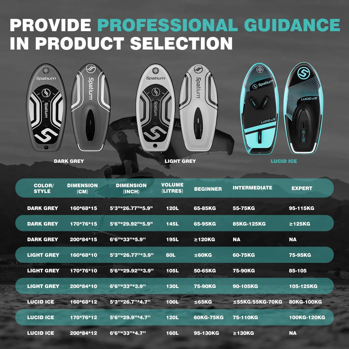 Inflatable Hydrofoil Board With Wing Surf Kit