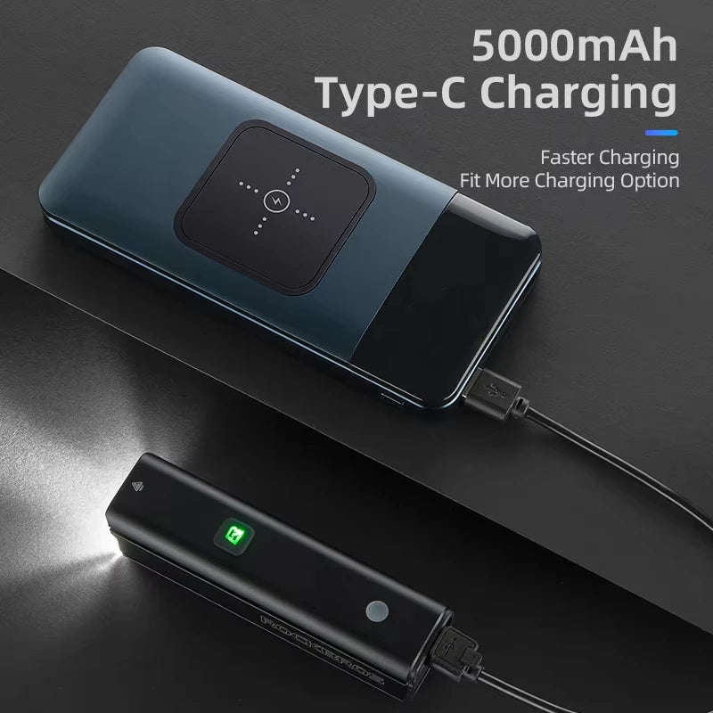 ROCKBROS 1500LM Bike Front Light 5000mAh Type-C IPX6 Aluminum