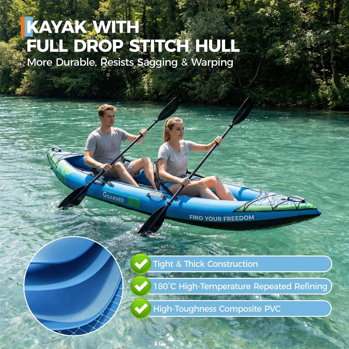 Two Person Inflatable Kayak With Padded Seats And Accessories