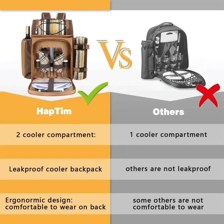 Picnic Basket Backpack For Two With Insulated Cooler Compartments