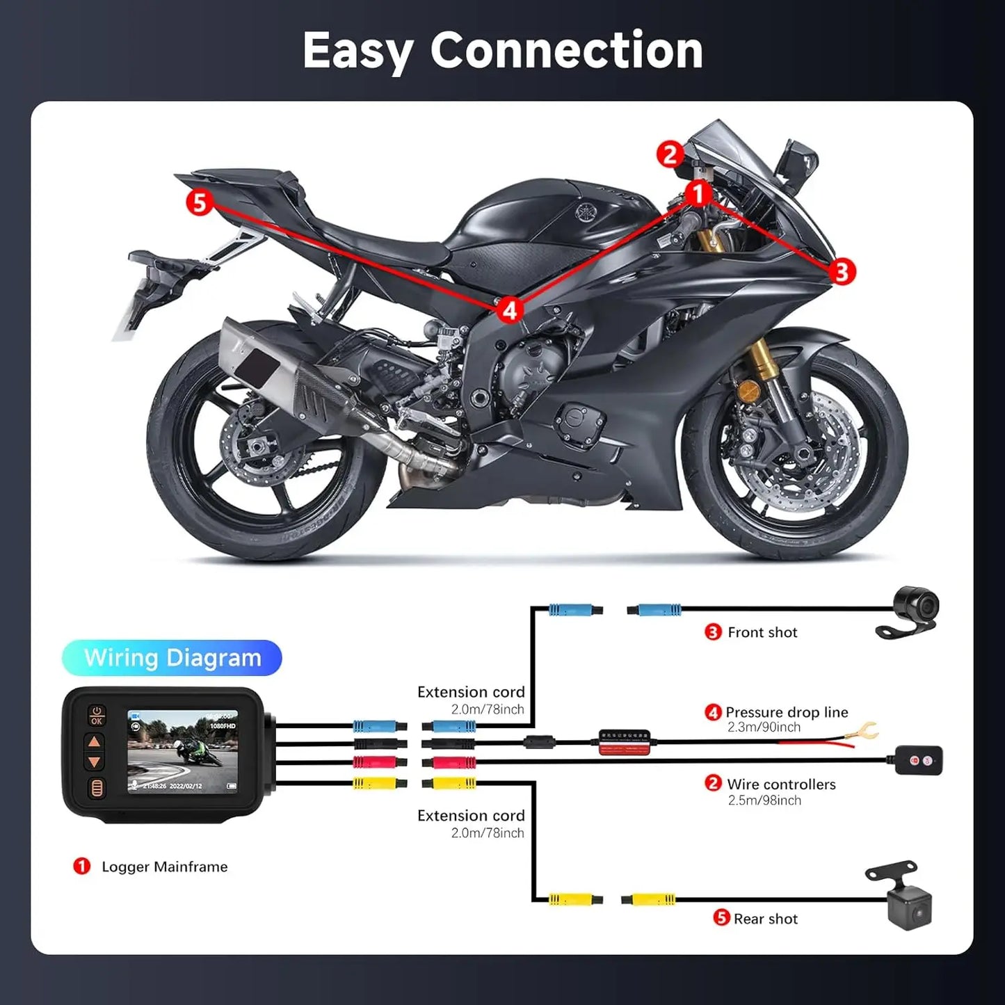 XMSJ Motorcycle Dash Cam Dual Lens 1080P GPS Display Waterproof