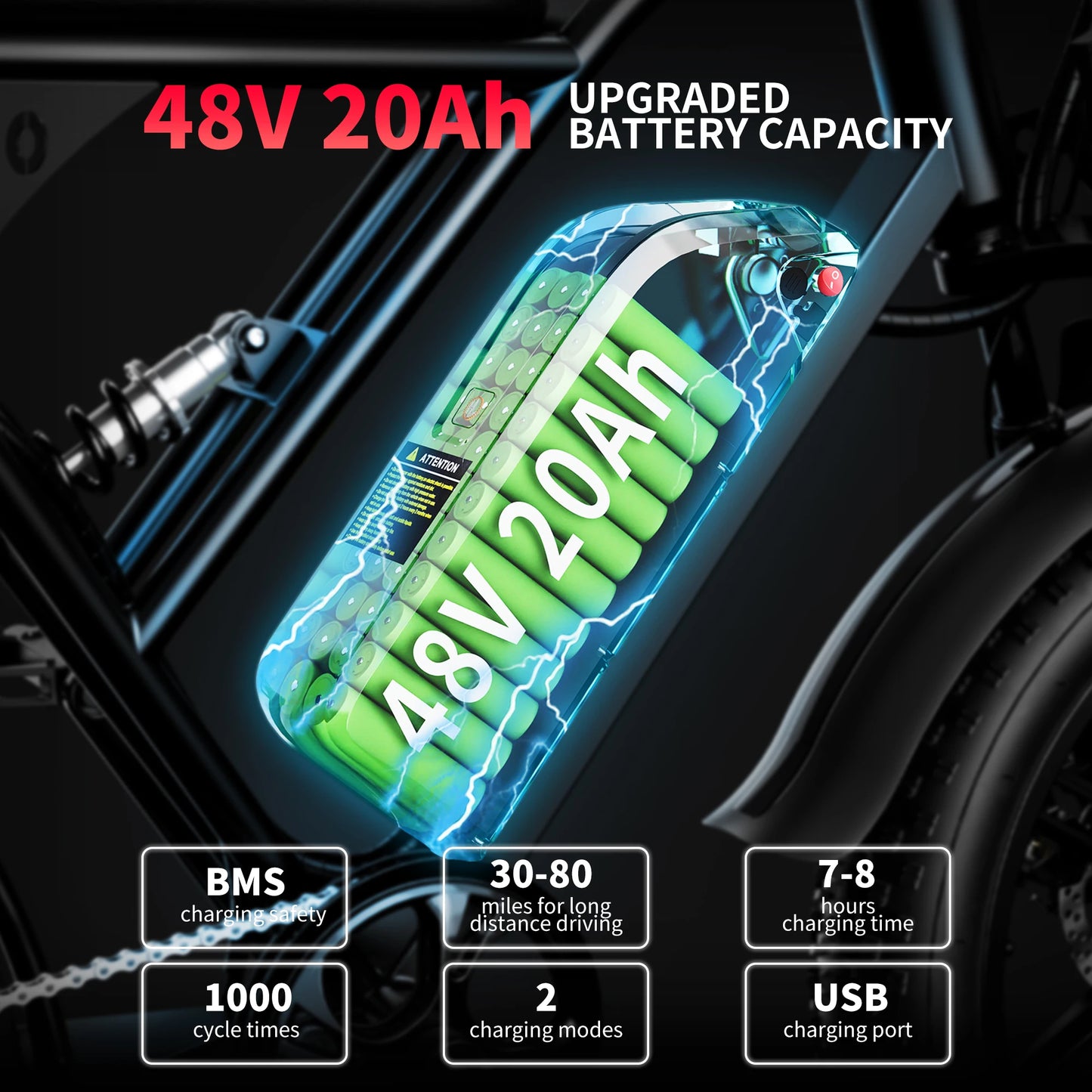 AMYET V9-G60 1000W Electric Bike 48V 20Ah Battery Pack