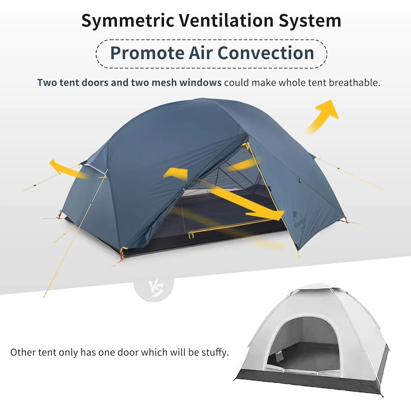 Naturehike Mongar Ultralight Tent Waterproof PU3000mm
