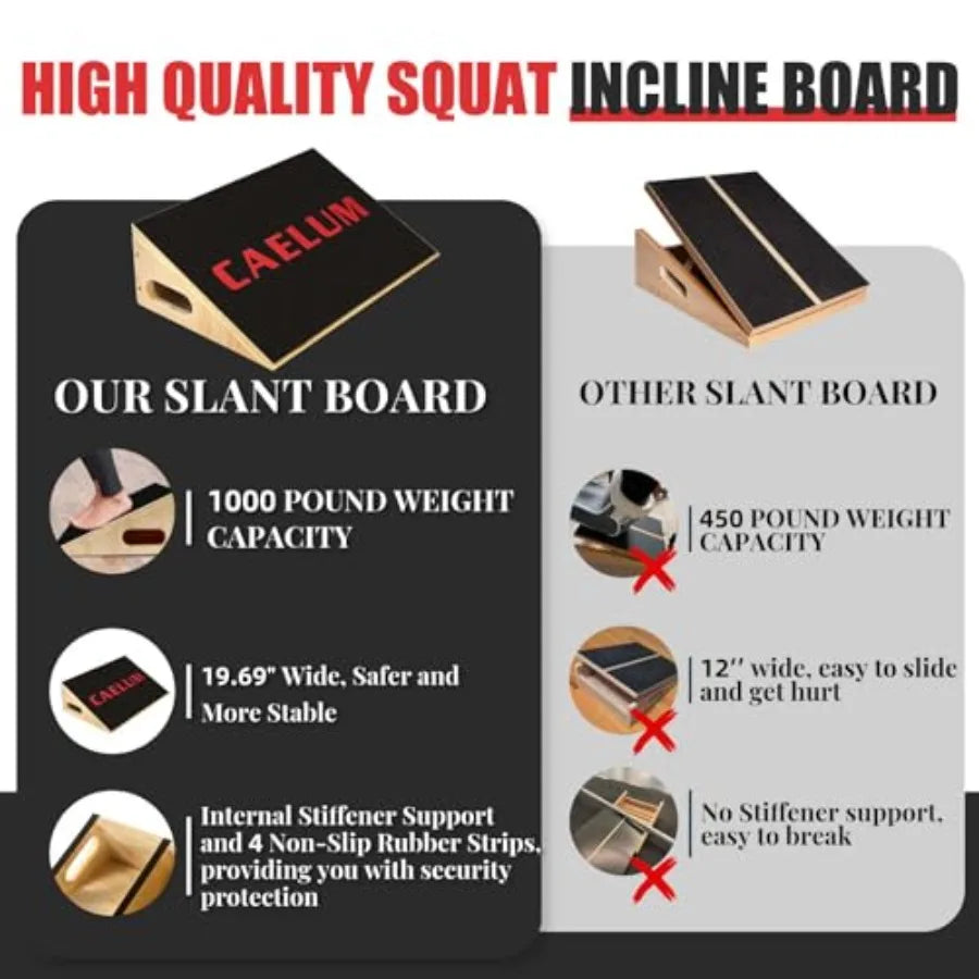 Caelum Slant Board For Squats Non-Slip Wooden Incline Board