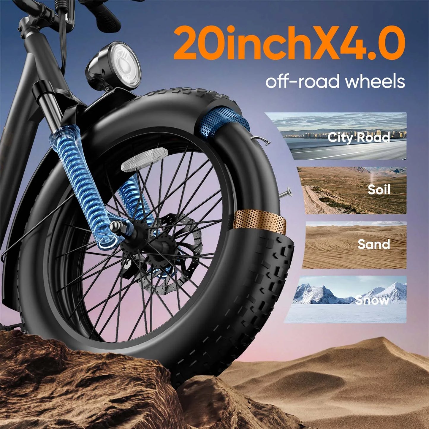 URLIFE E20PRO All-Terrain Fat Tire E-Bike 1500W Motor