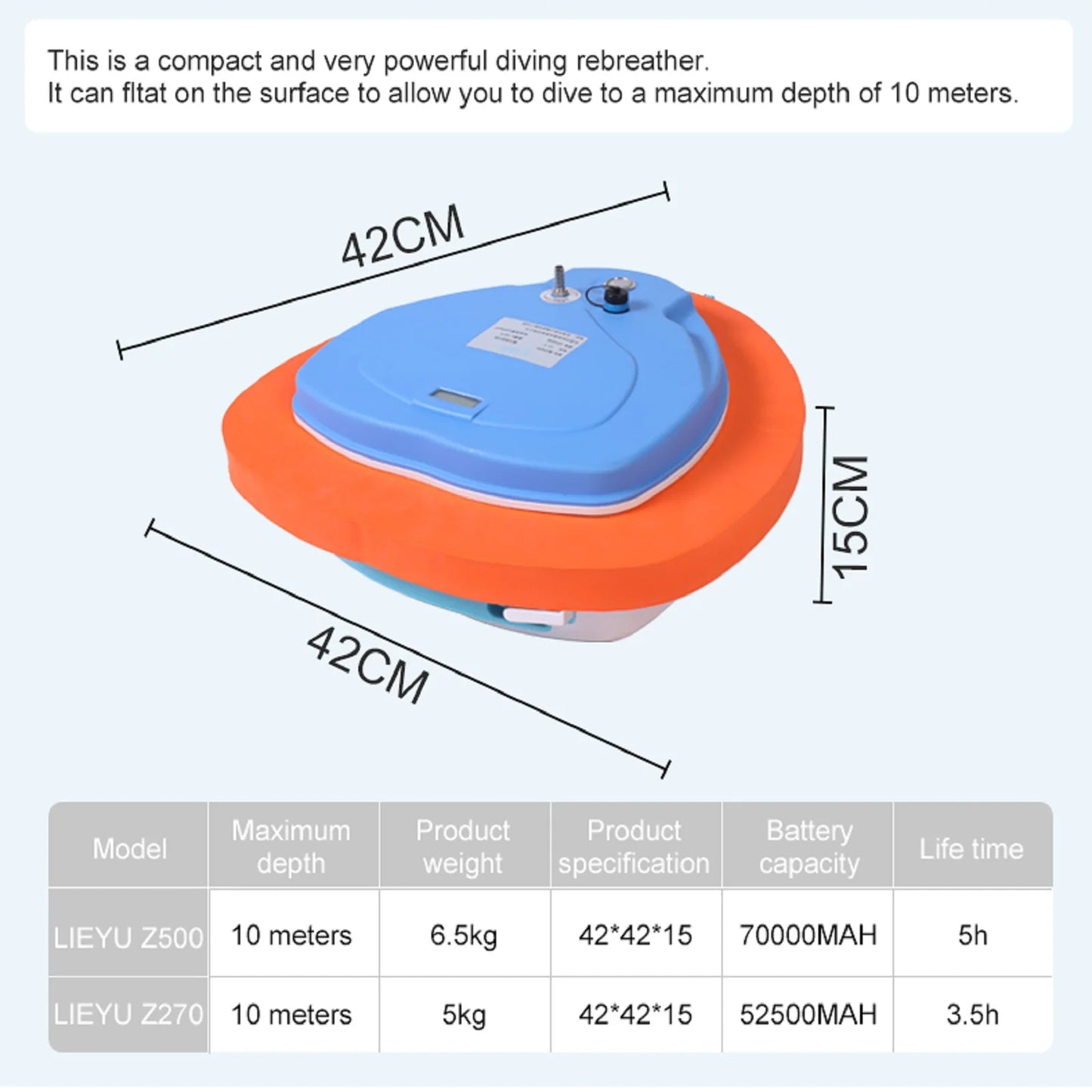 TUDIVING Scuba Diving Ventilator Portable Rechargeable Tank With Regulator