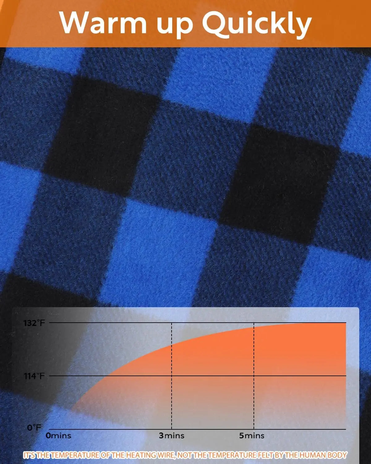 XMSJ 12V Heated Car Blanket With Temperature Controller