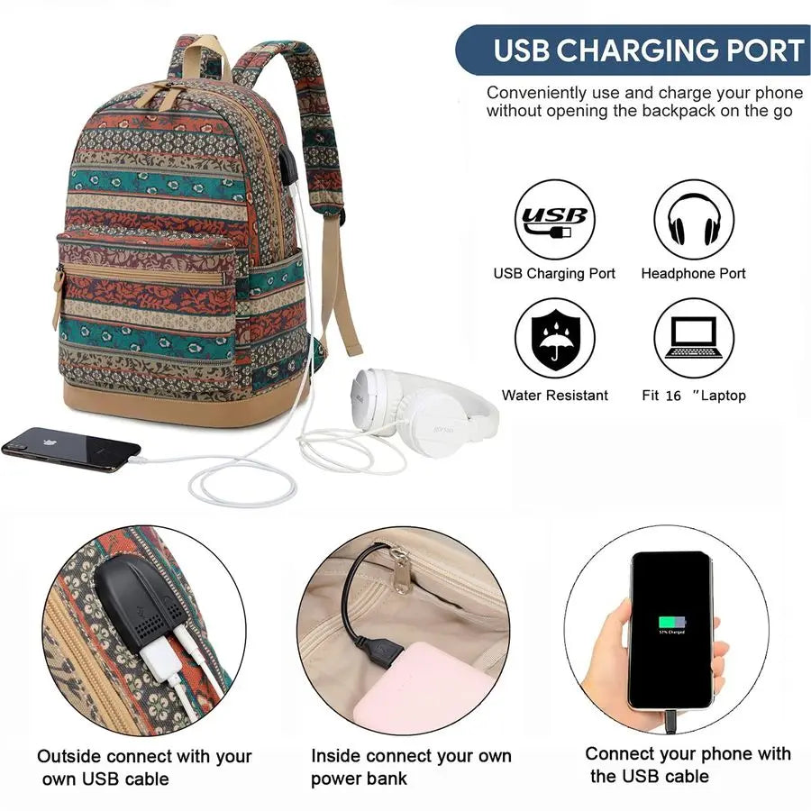 Waterproof Laptop Backpack With USB Charging Port And Headphone Interface