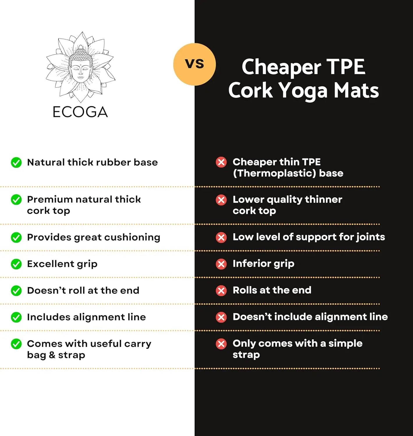 Cork Yoga Mat Non Slip With Alignment Marks And Strap