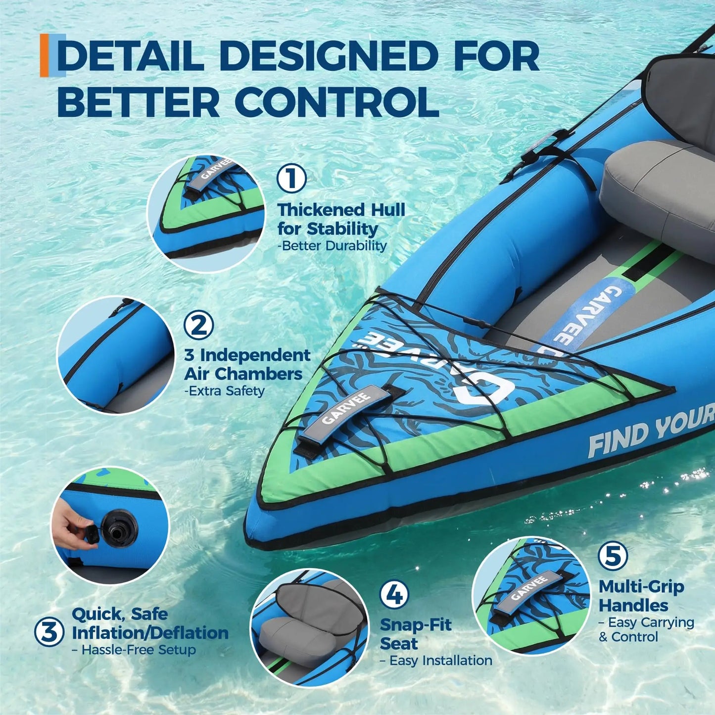 Two Person Inflatable Kayak With Padded Seats And Accessories