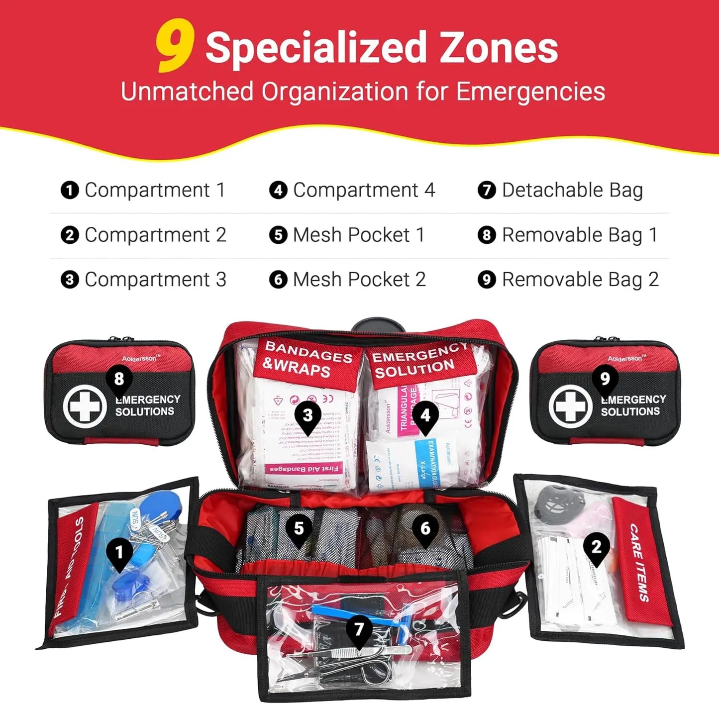 520 Piece Emergency First Aid Kit For Car Home Camping