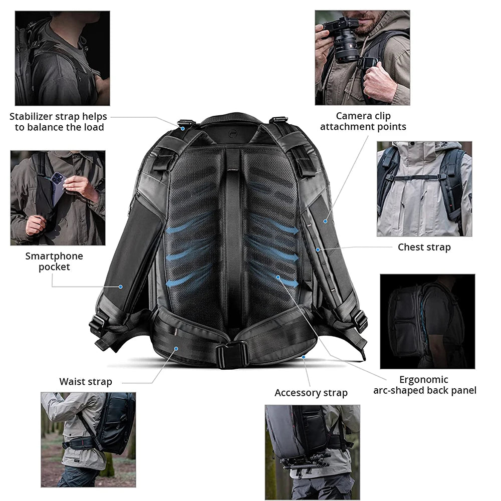 PGYTECH OneMo 2 Camera Backpack Waterproof With Shoulder Bag