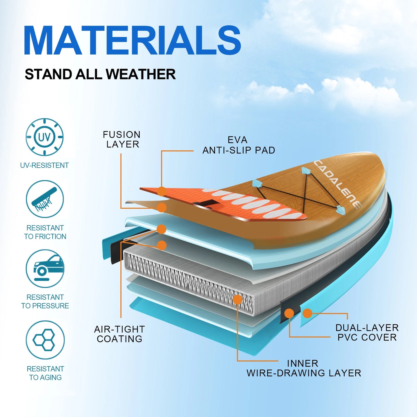 CADALENE Inflatable Stand Up Paddle Board For Youth And Adults
