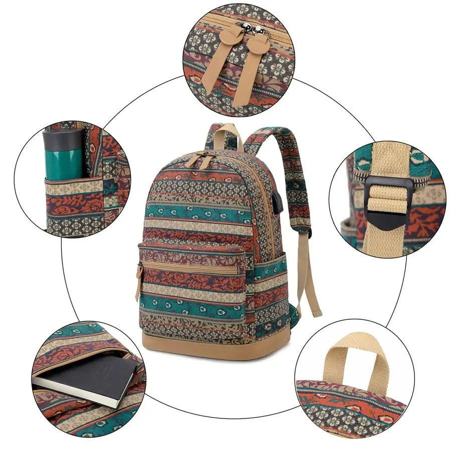 Waterproof Laptop Backpack With USB Charging Port And Headphone Interface