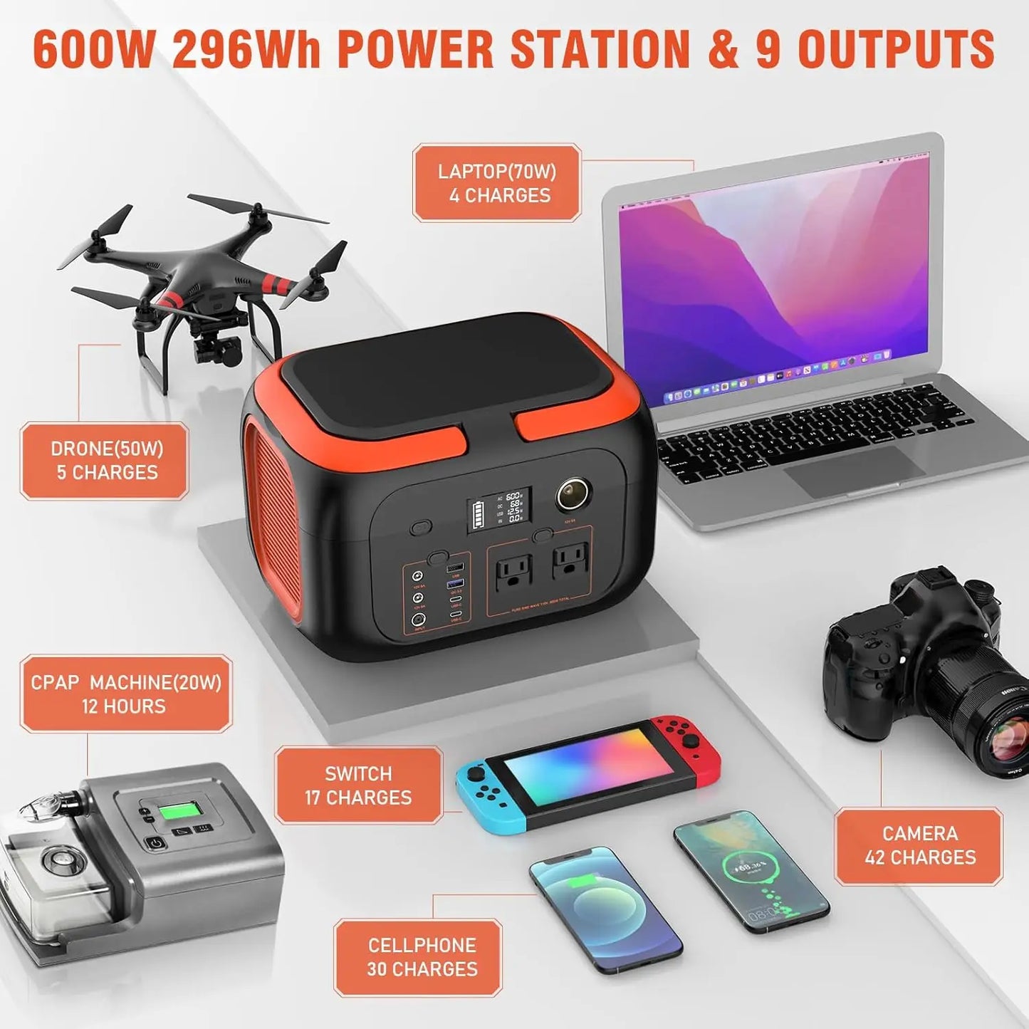 SinKeu Portable Power Station 600W 296Wh Backup Battery Pack