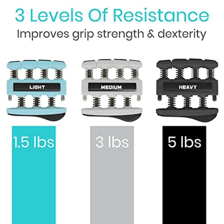SHXI Finger Strengthener 3 Pack Hand Grip Exercisers