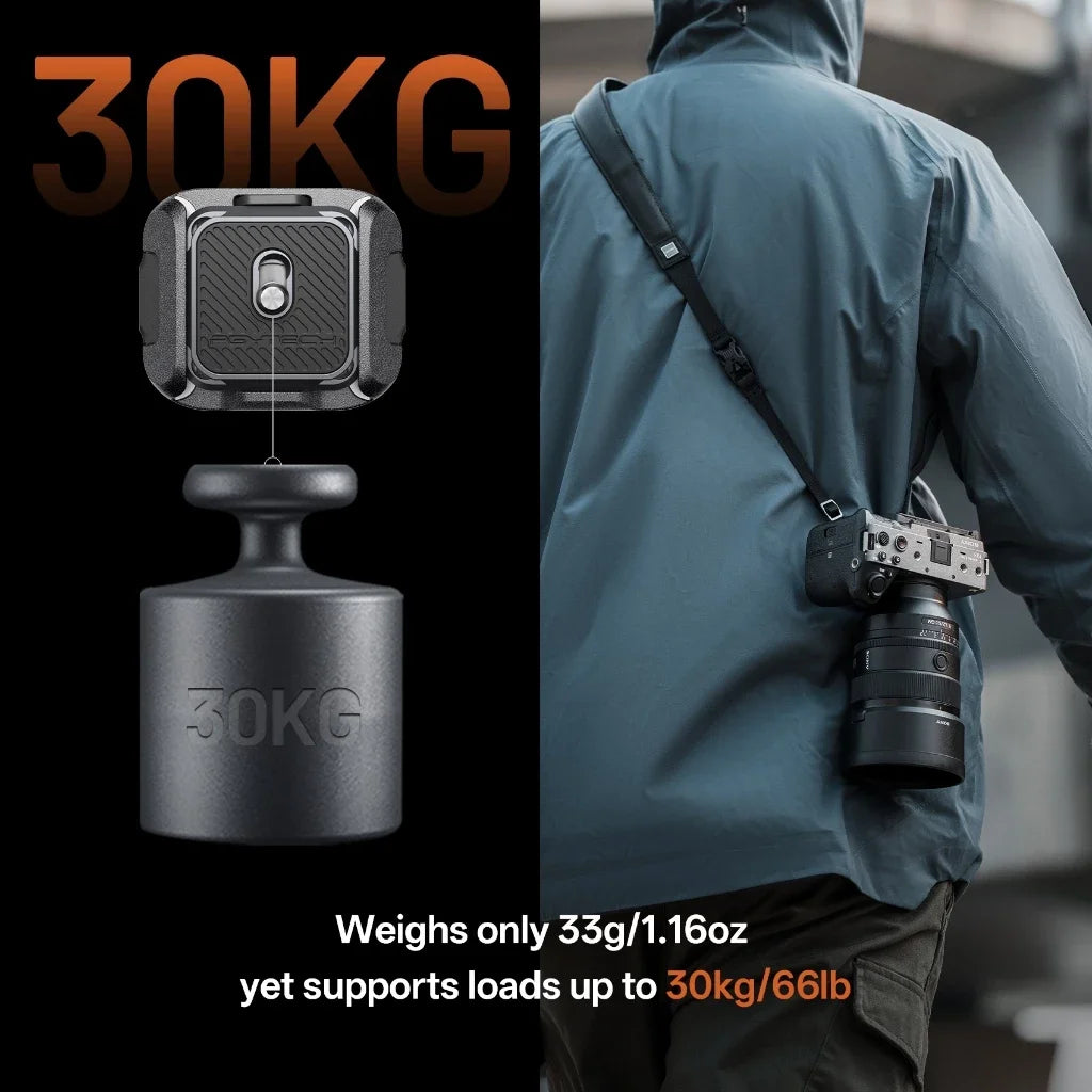 PGYTECH Shoulder Strap Quick Release Clamp For Cameras And Gear