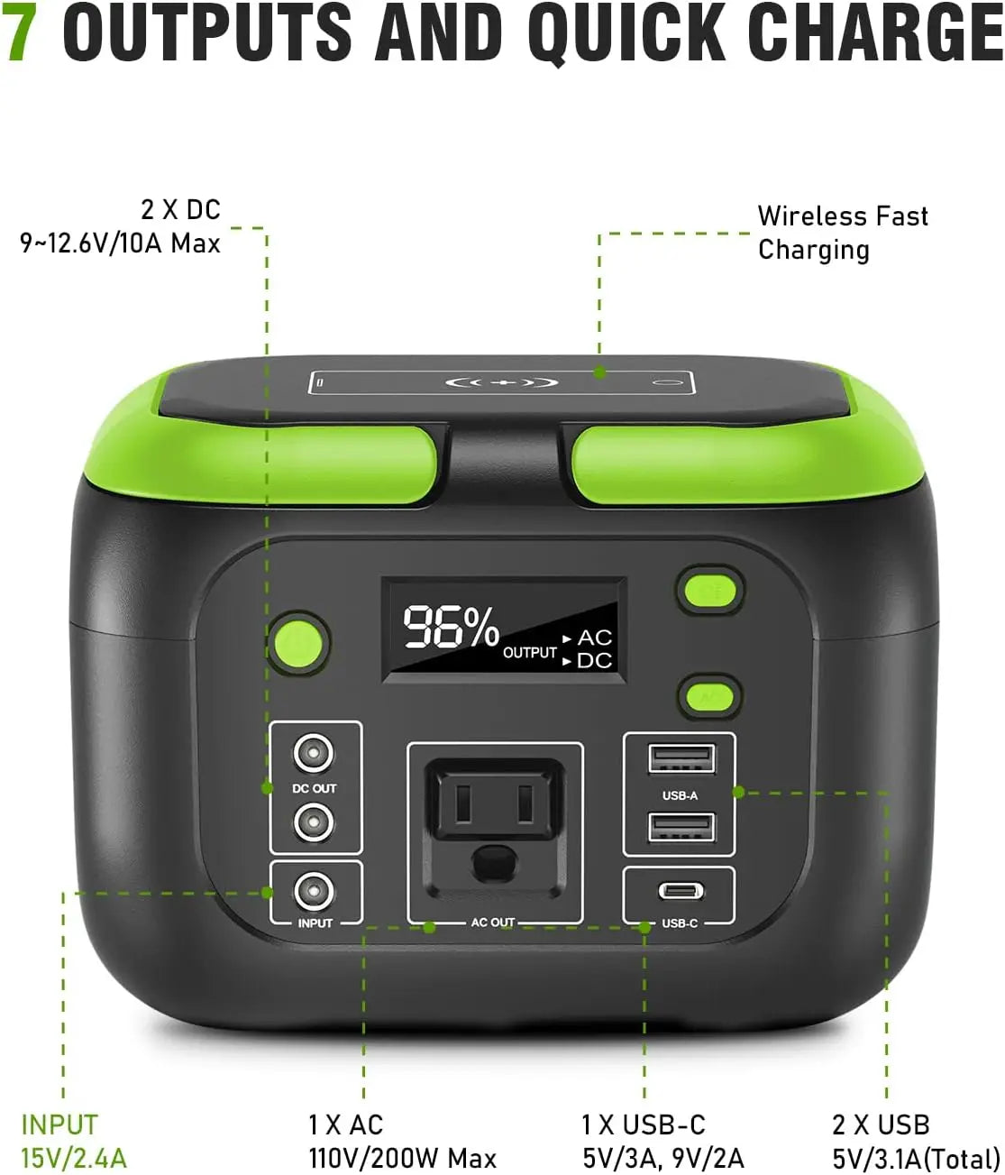 SinKeu Portable Power Station 600W Solar Generator with 110V AC